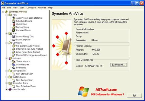 સ્ક્રીનશૉટ Symantec Antivirus Windows 7