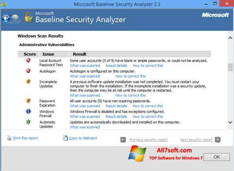 સ્ક્રીનશૉટ Microsoft Baseline Security Analyzer Windows 7
