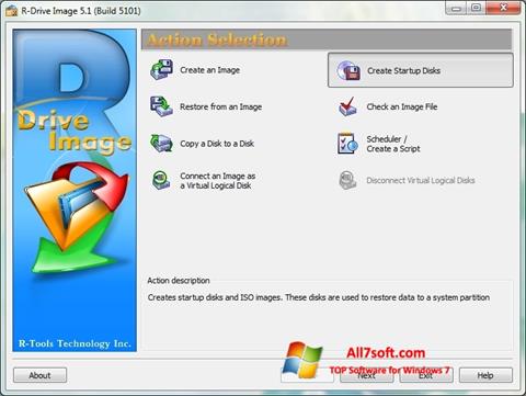 સ્ક્રીનશૉટ R-Drive Image Windows 7
